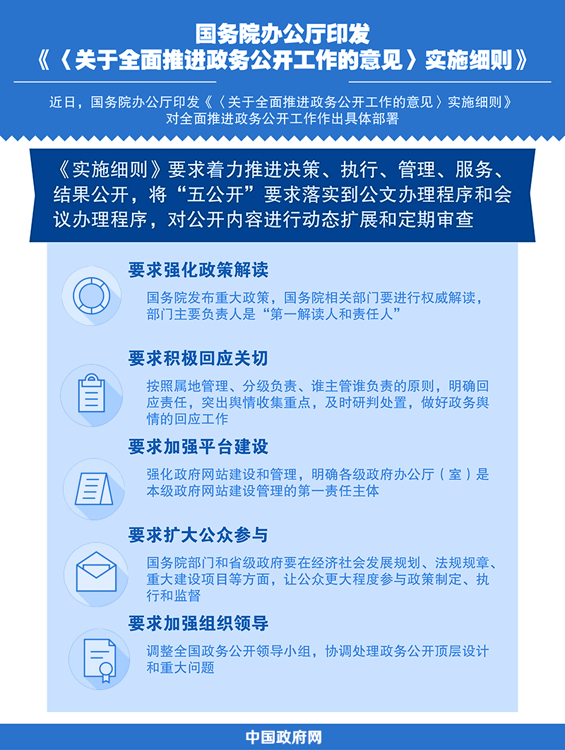國(guó)務(wù)院辦公廳印發(fā)《〈關(guān)于全面推進(jìn)政務(wù)公開工作的意見〉實(shí)施細(xì)則》