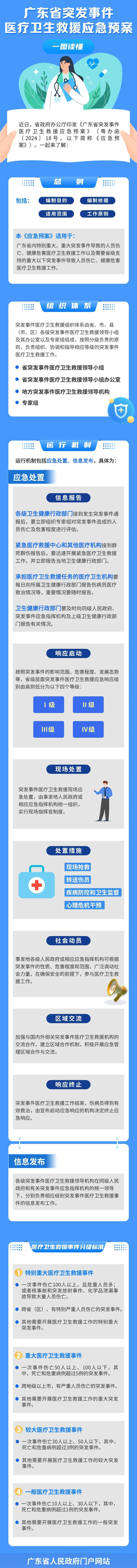 已編輯圖片