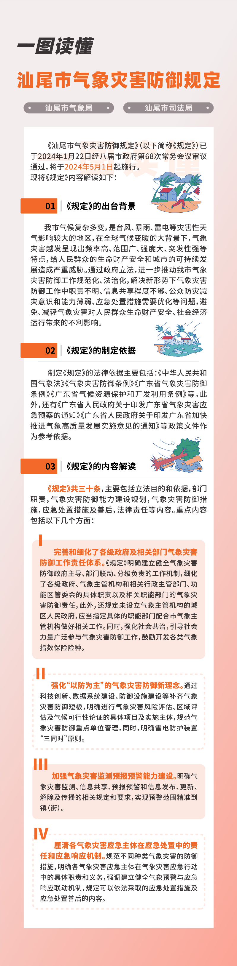 已編輯圖片