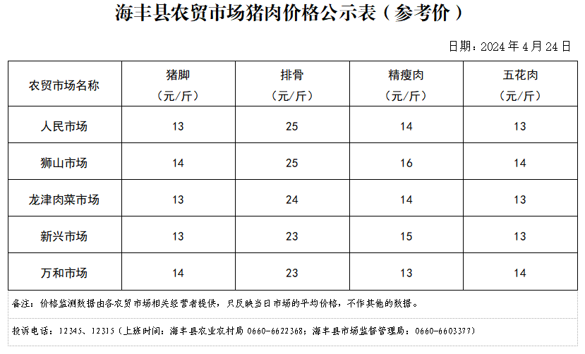 屏幕截圖 2024-04-24 145703.png