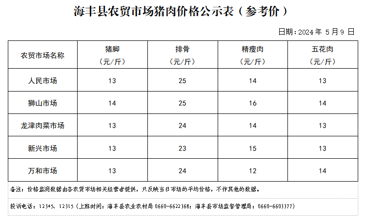 屏幕截圖 2024-05-09 103521.png