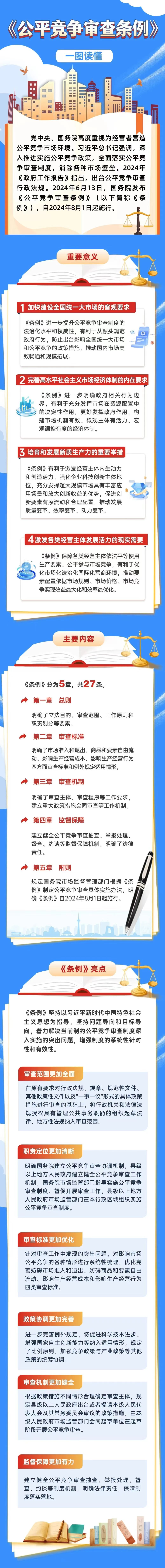 附一圖讀懂.jpg