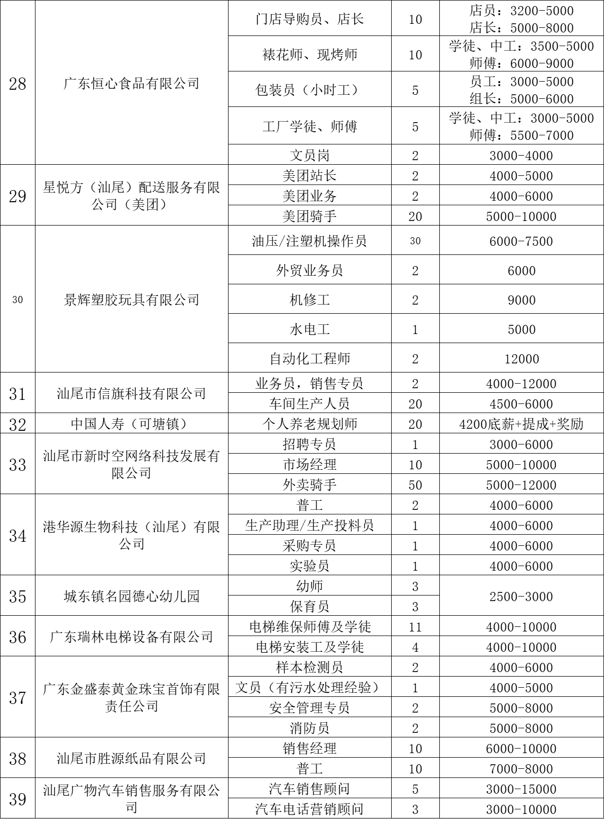 文章配圖