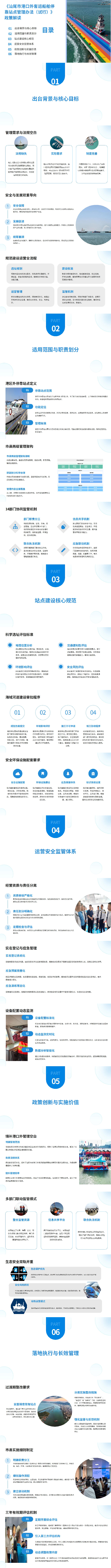 《汕尾市港口外客運船舶停靠站點管理辦法（試行）》政策解讀.jpg