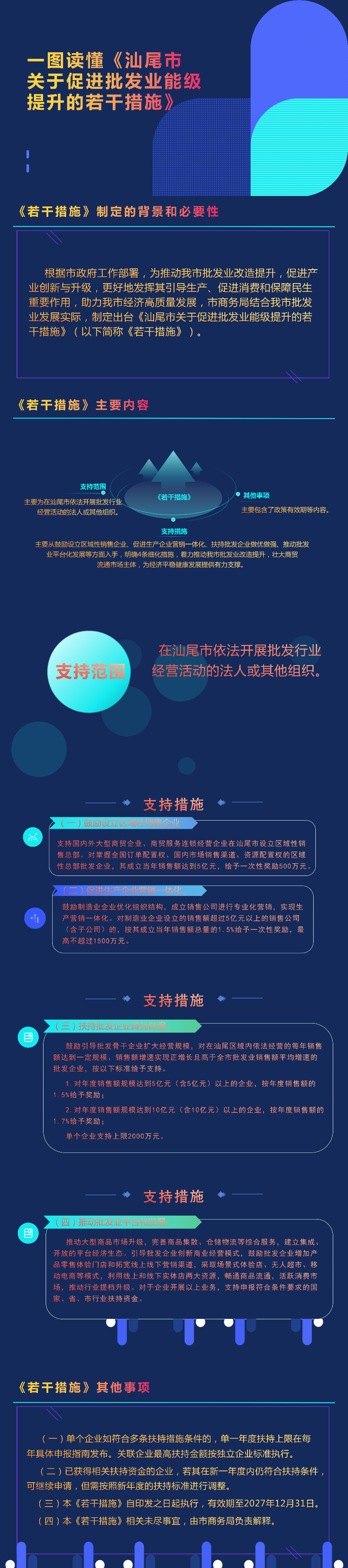 已編輯圖片